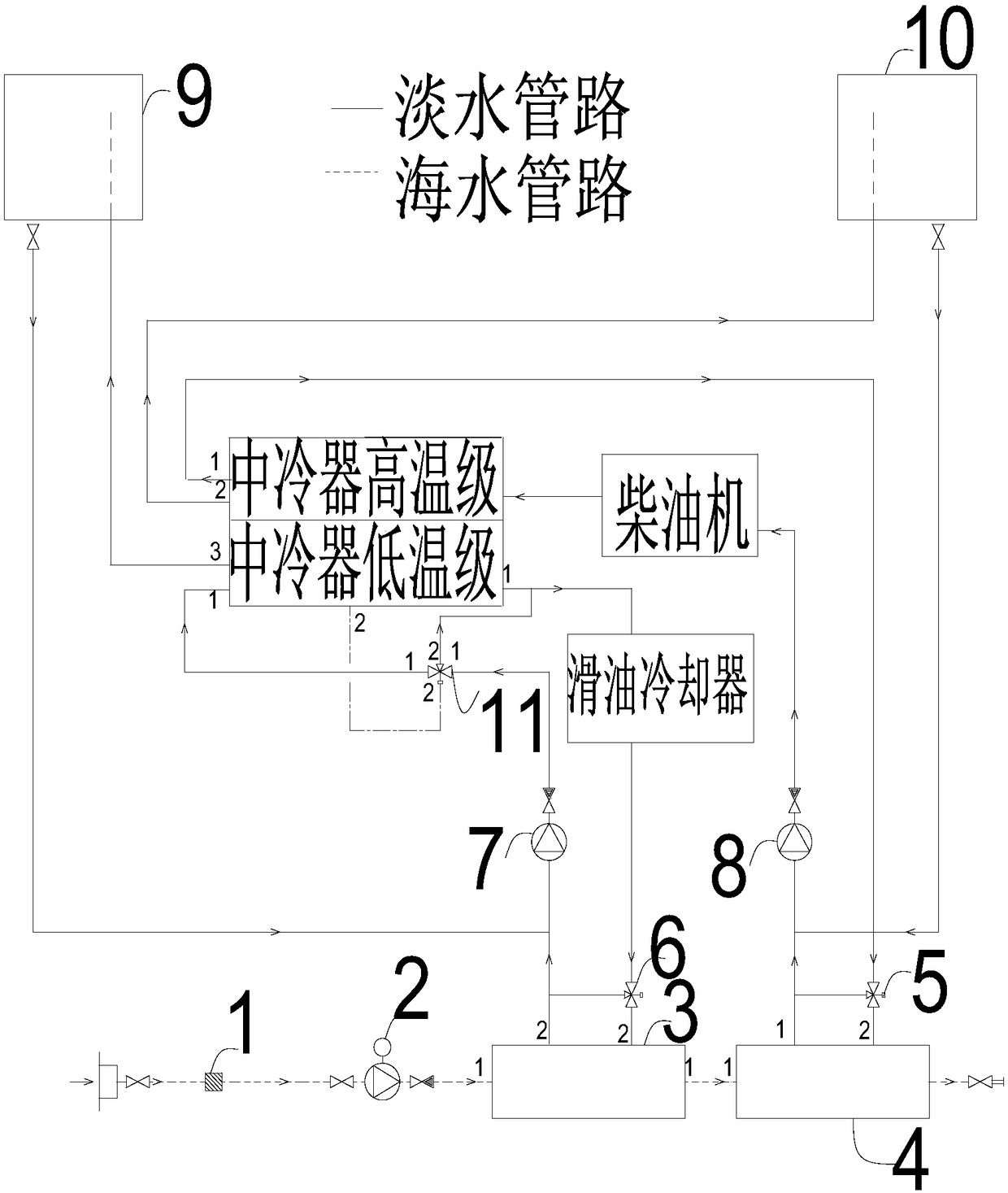 Ship diesel engine cooling system and method