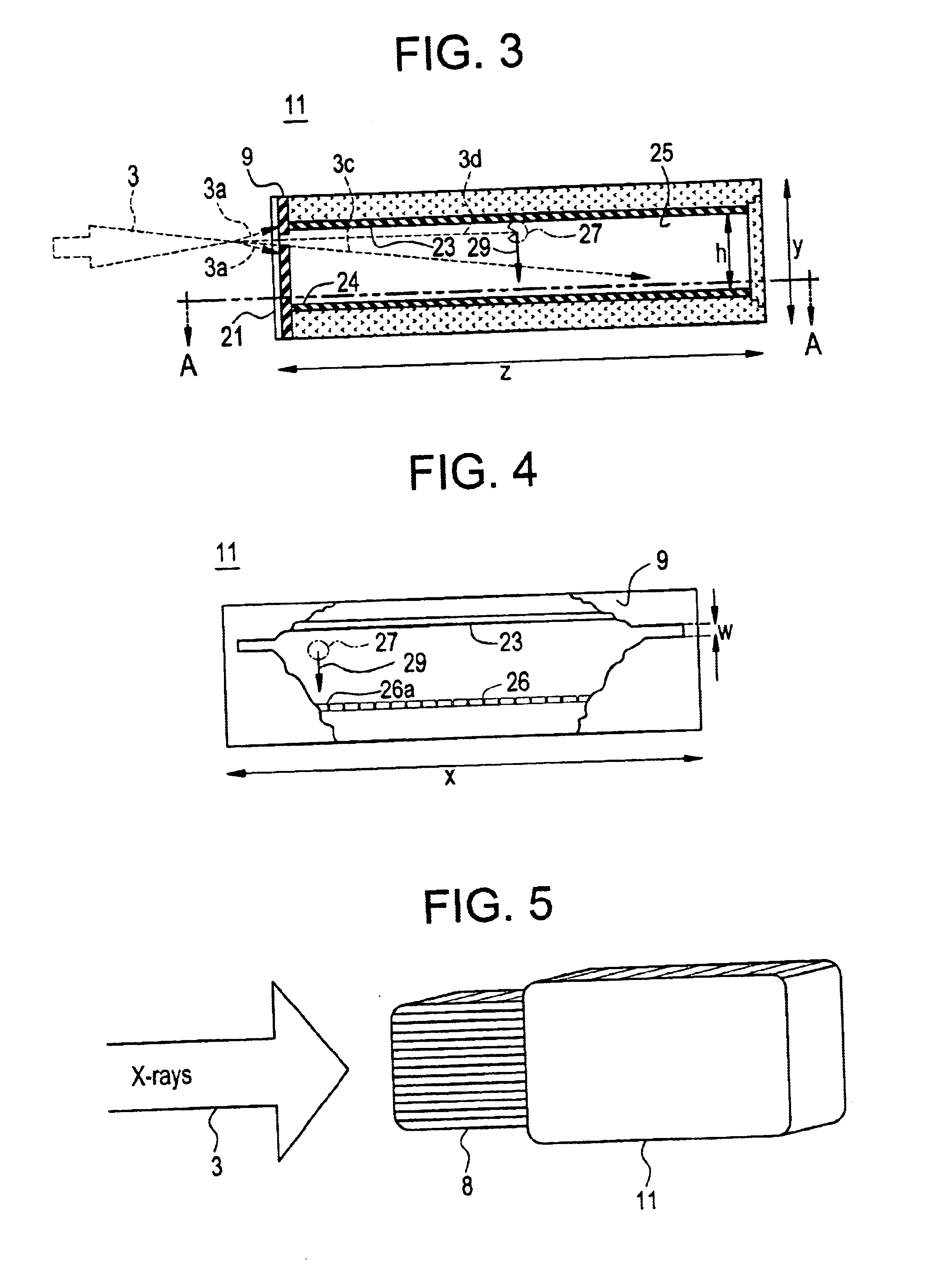 Method and apparatus for detection of ionizing radiation