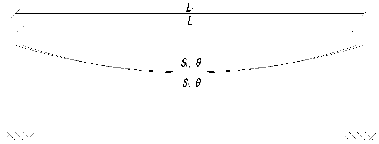 Large-span suspension bridge main cable shape and stress calculation method and application thereof