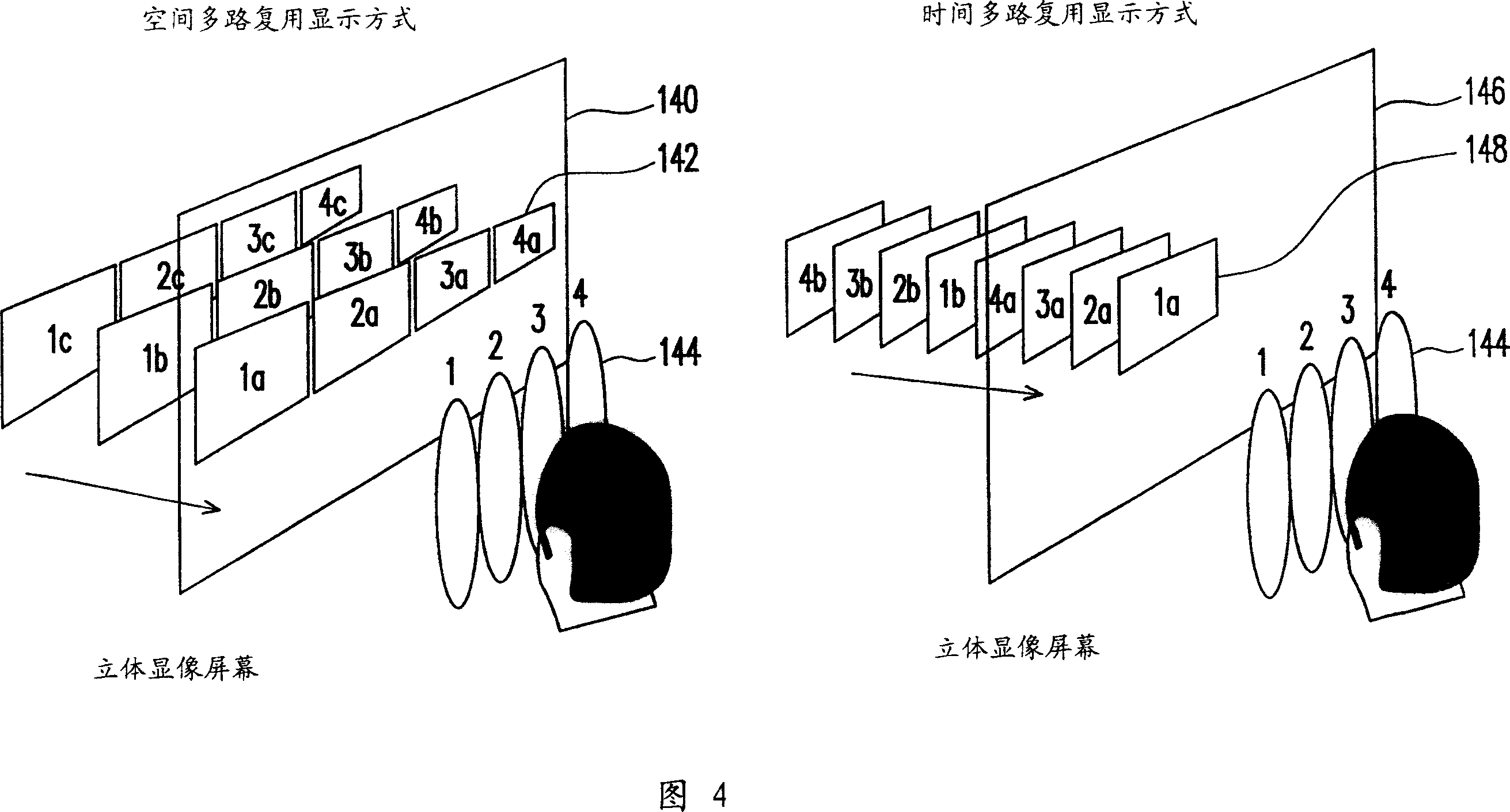 Stereo picture display apparatus and method to reduce interference of stereo picture