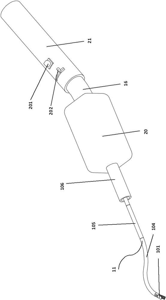 Single-incision endoscopic surgery system based on flexible surgery tools