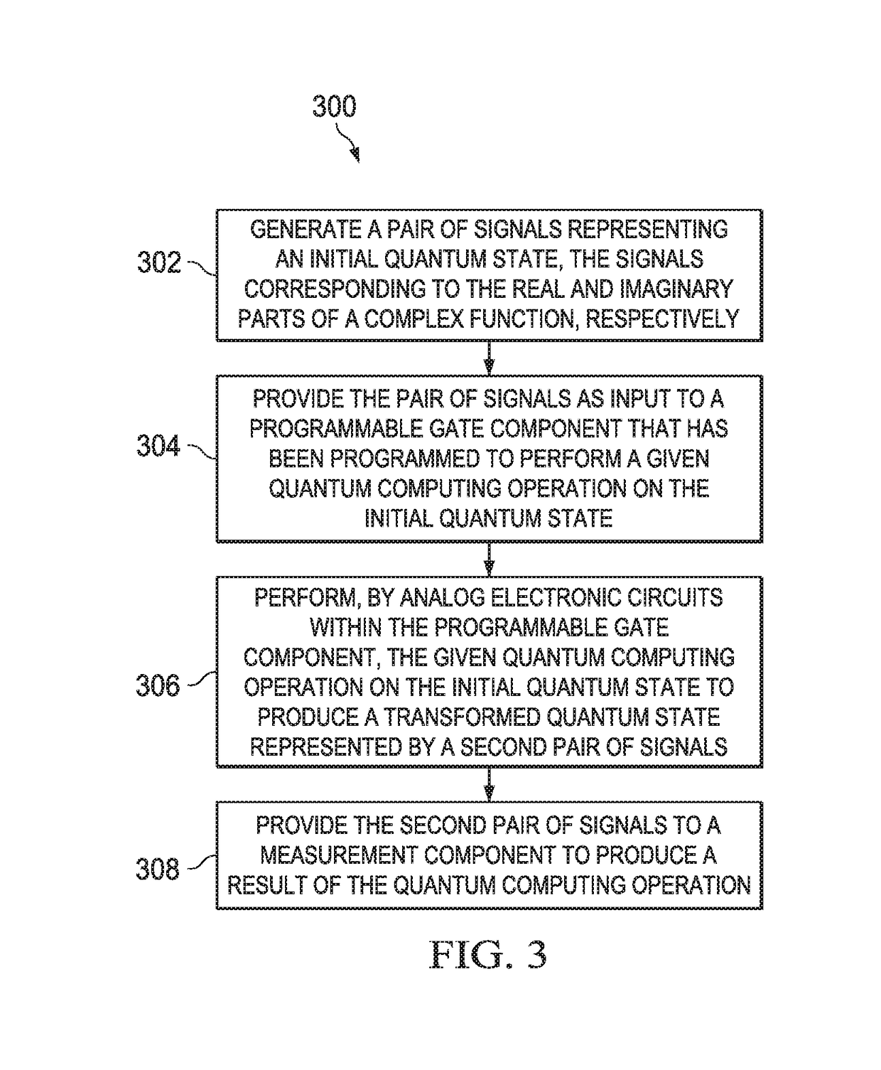 System and method for controlling a quantum computing emulation device