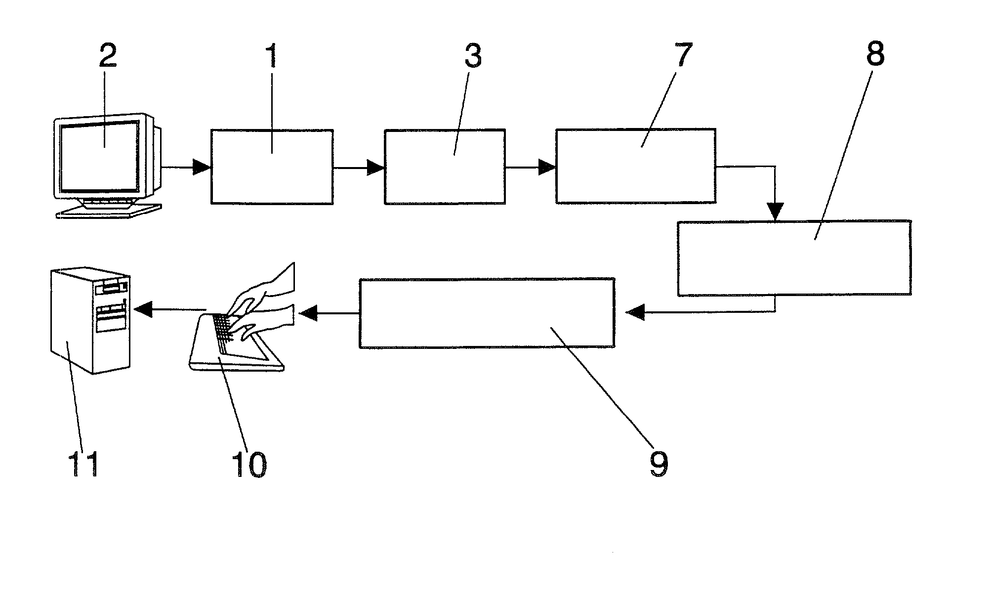 External signature device for a pc with optical data input via the monitor