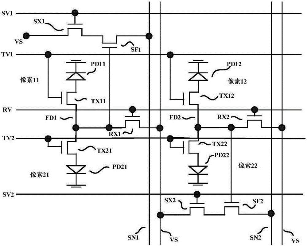 Image pixel sensor pixel structure of hole transmission