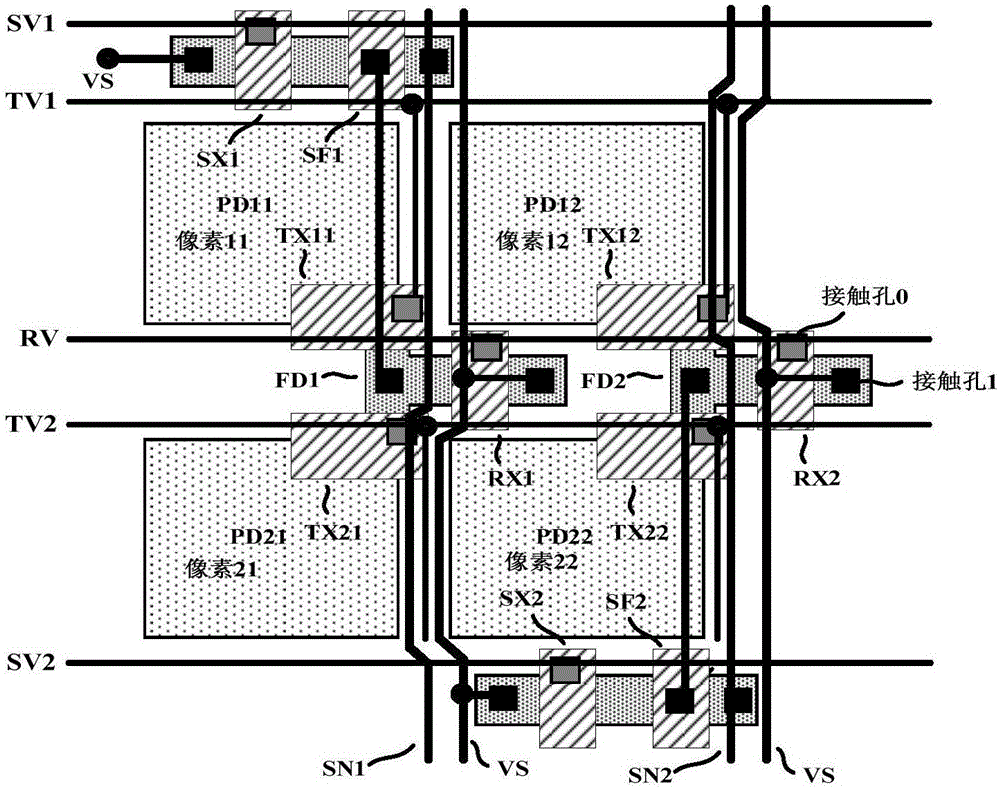 Image pixel sensor pixel structure of hole transmission