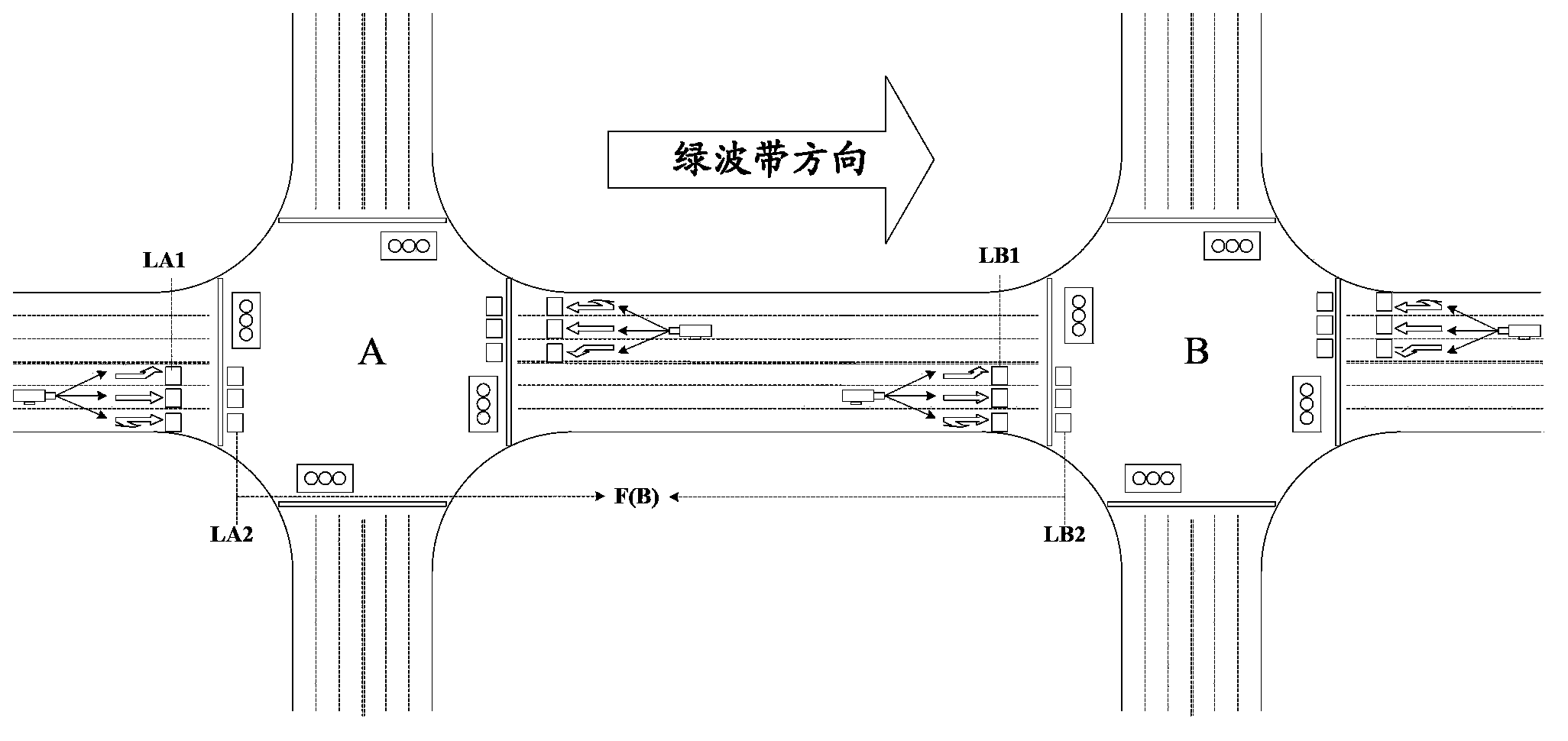 System and method for controlling artery green wave traffic signal based on Internet of Things