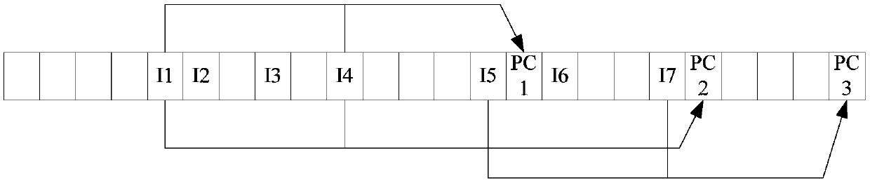 Parity check bit generation method and device of Polar code and readable storage medium