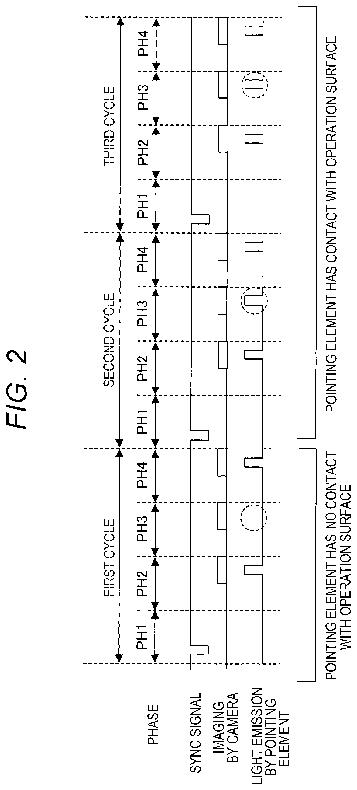 Pointing element, display system, and method of controlling pointing element