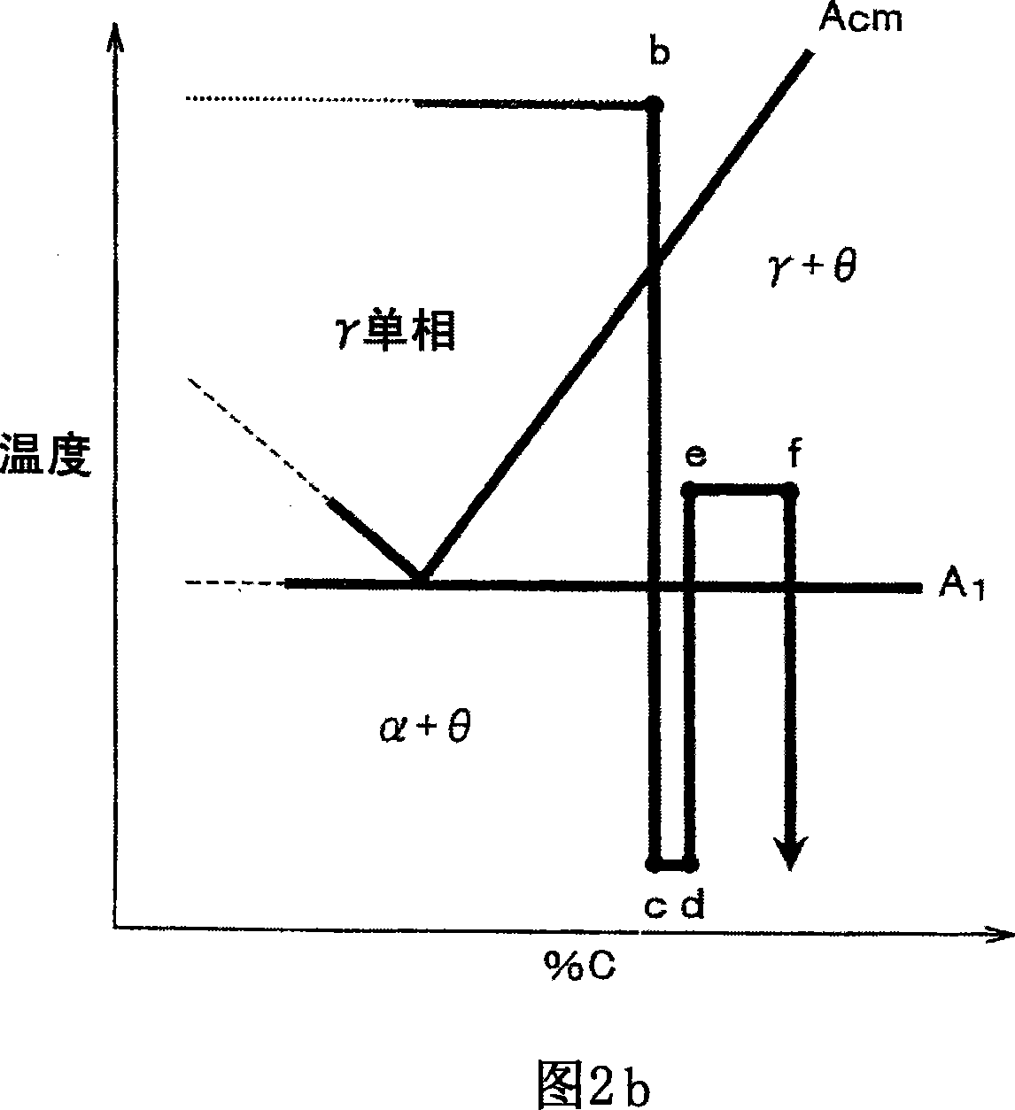 Carburized component and manufacturing method thereof