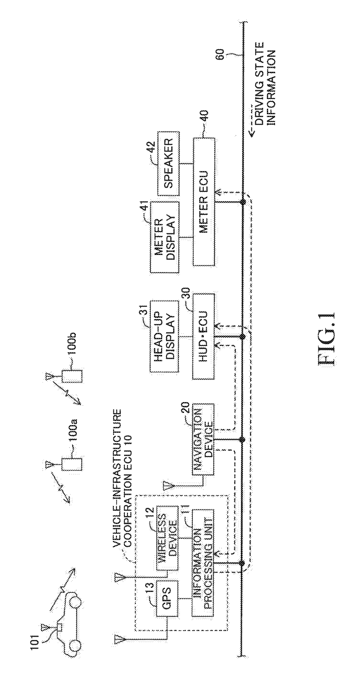 Driving support device