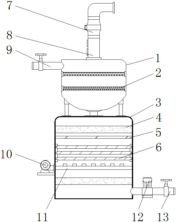 Chemical sewage treatment device and method