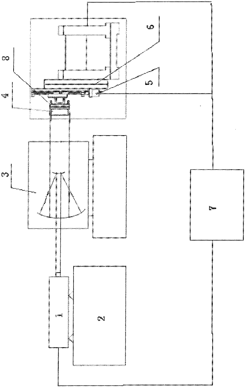 Device for detecting wave front of large-aperture optical system