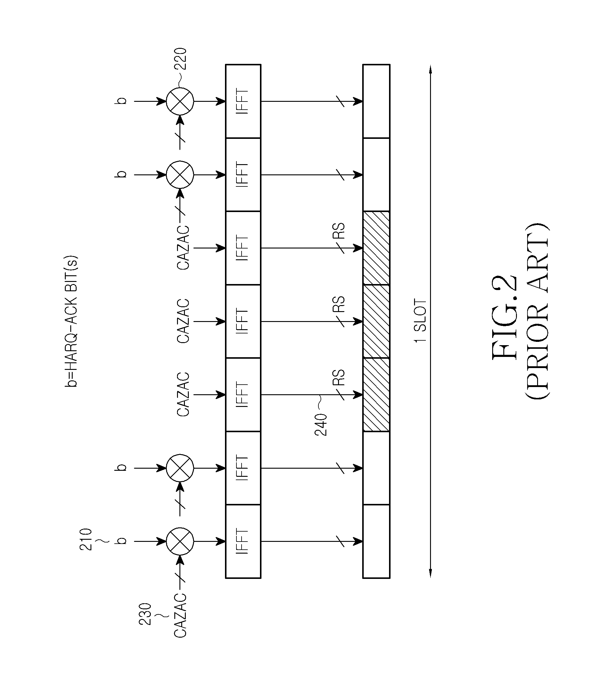 Indexing resources for transmission of acknowledgement signals in multi-cell TDD communication systems