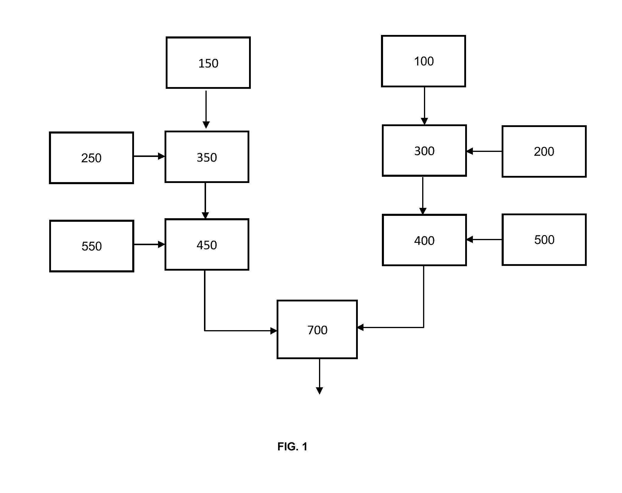 Bacteriostatic and fungistatic additive in masterbatch for application in plastics, and method for producing same
