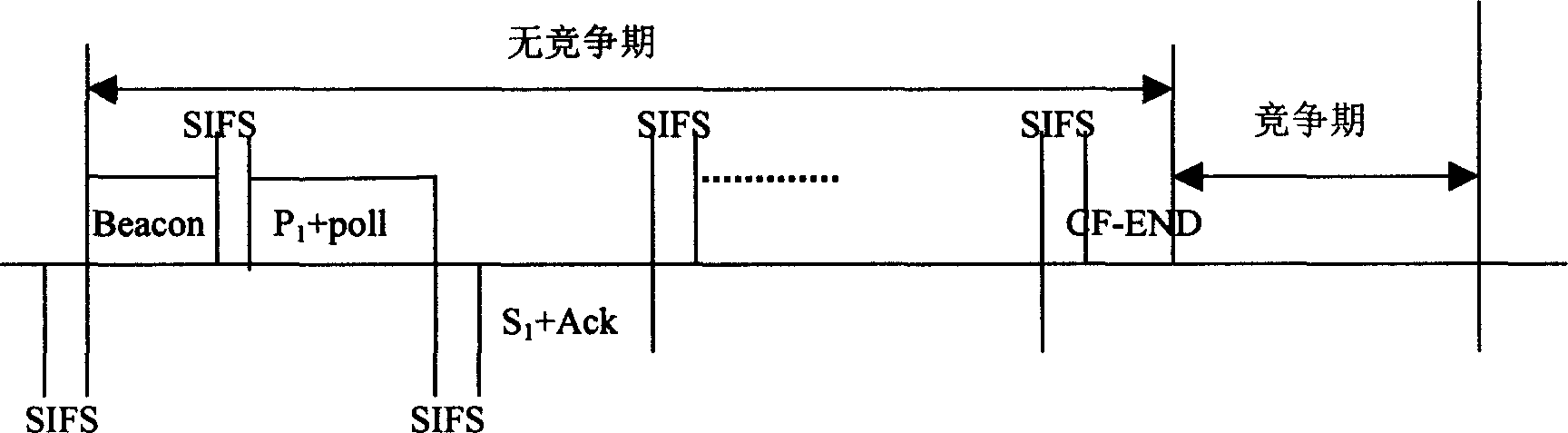 Method and device for transmitting network sound in radio local area network