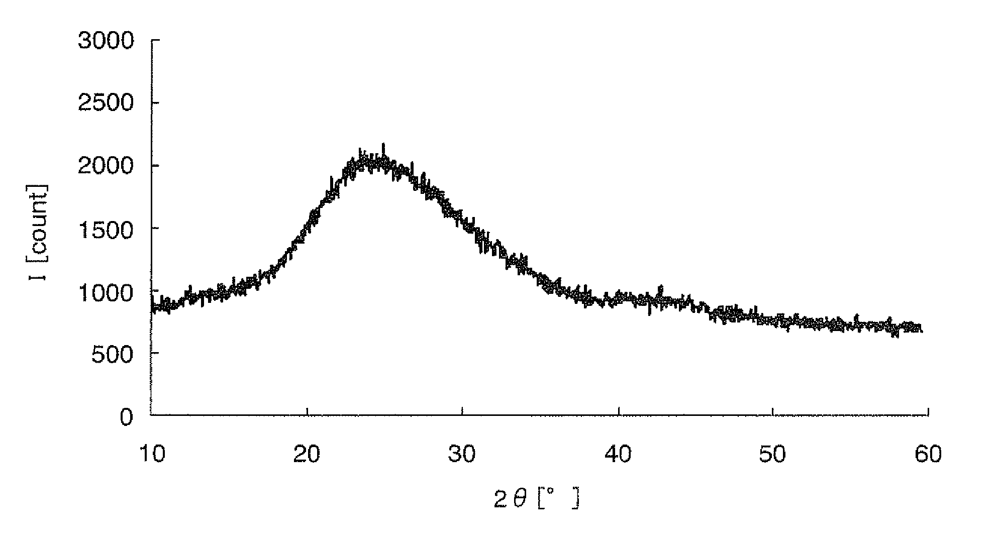 Electrode plate for non-aqueous electrolyte secondary battery, method for producing the same, and non-aqueous electrolyte secondary battery