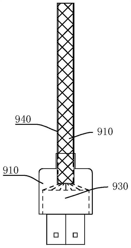 Transmission line structure and manufacturing process