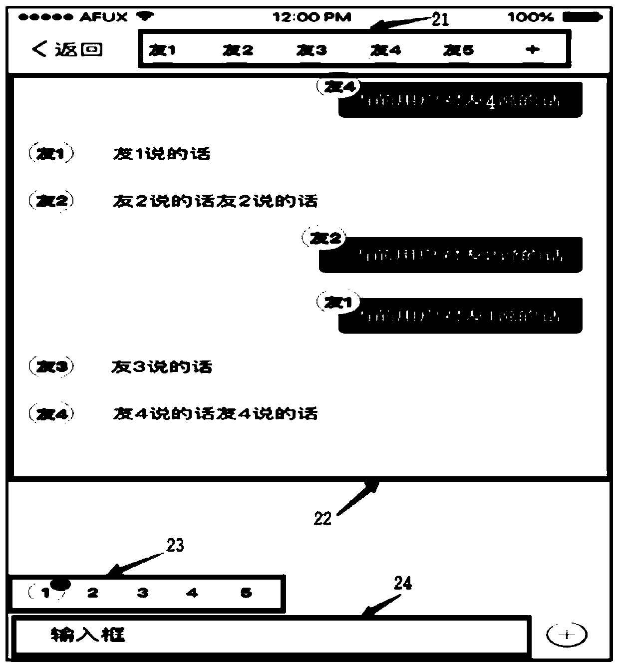Method and device for realizing multi-person private chat conversation in instant messaging and electronic equipment