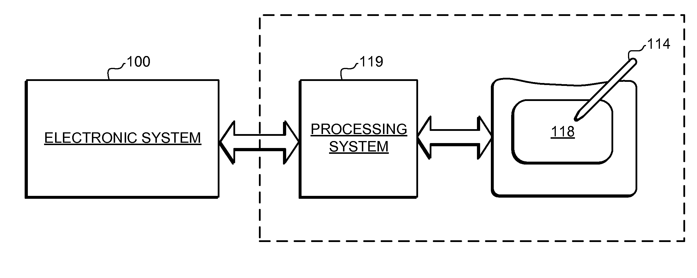 Sensor device and method with at surface object sensing and away from surface object sensing