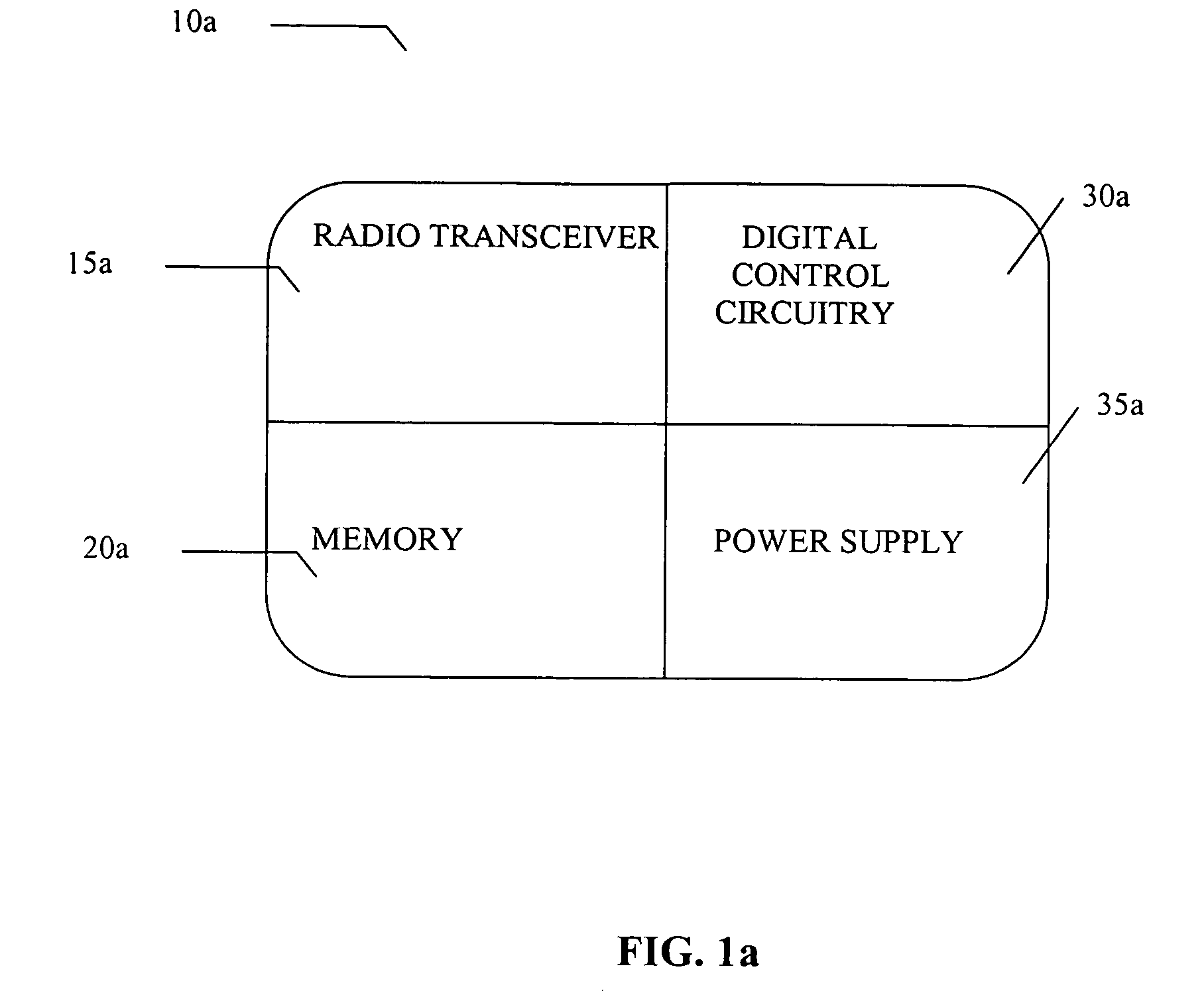 RF ID tag reader utlizing a scanning antenna system and method