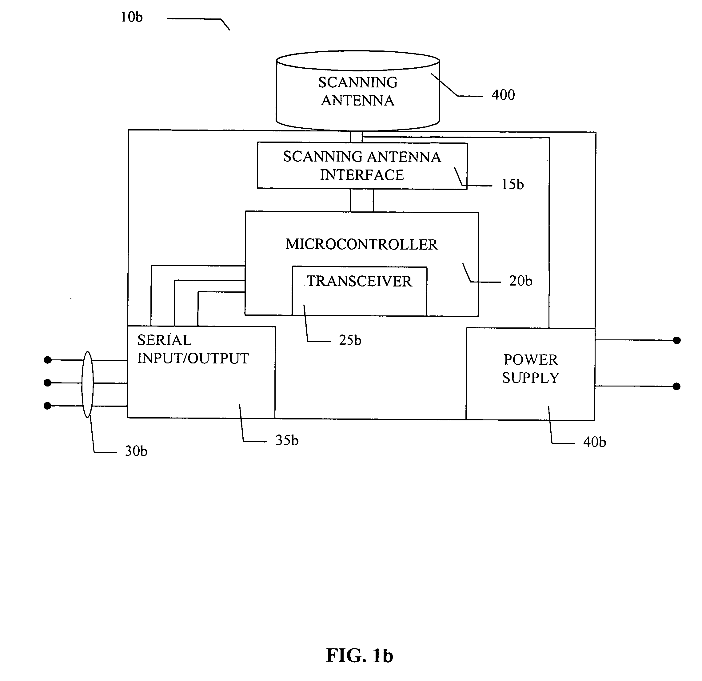 RF ID tag reader utlizing a scanning antenna system and method