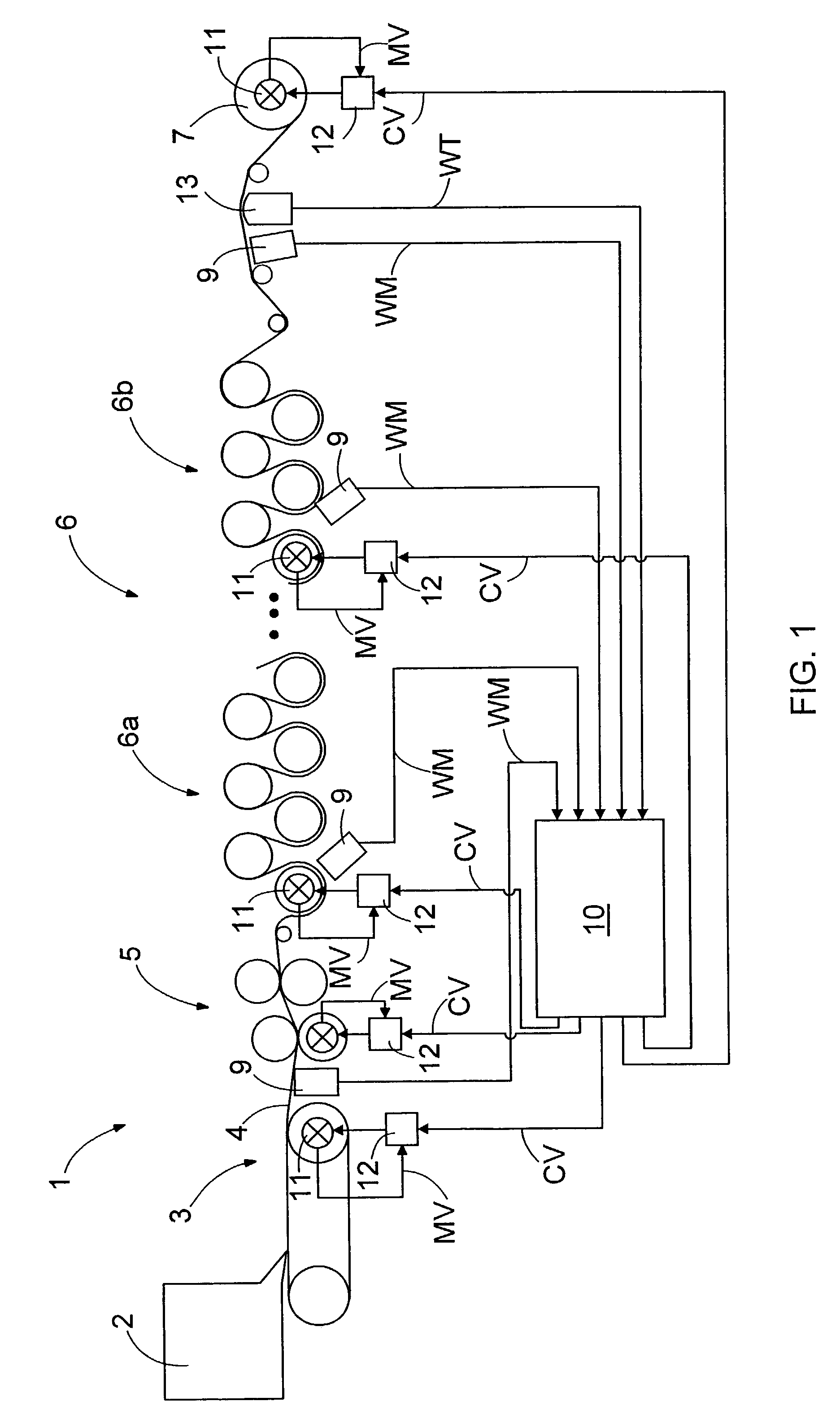 Method and equipment in connection with a paper machine or a paper web finishing apparatus
