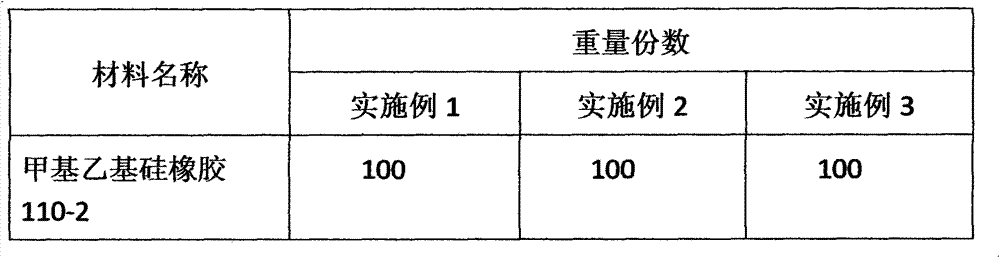 Fire retardant foaming material for halogen-free flame retardant cable and preparation method of fire retardant foaming material