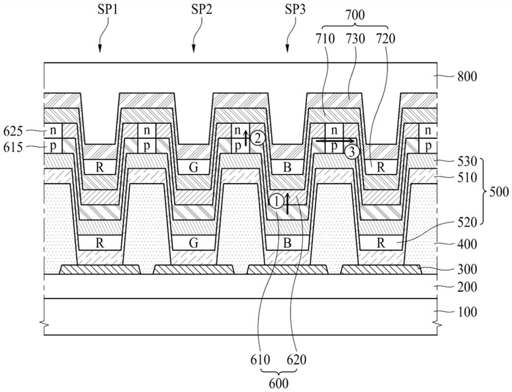 Electroluminescent display device