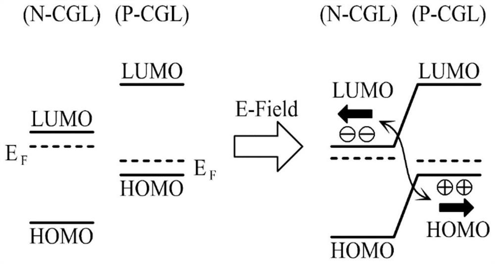 Electroluminescent display device