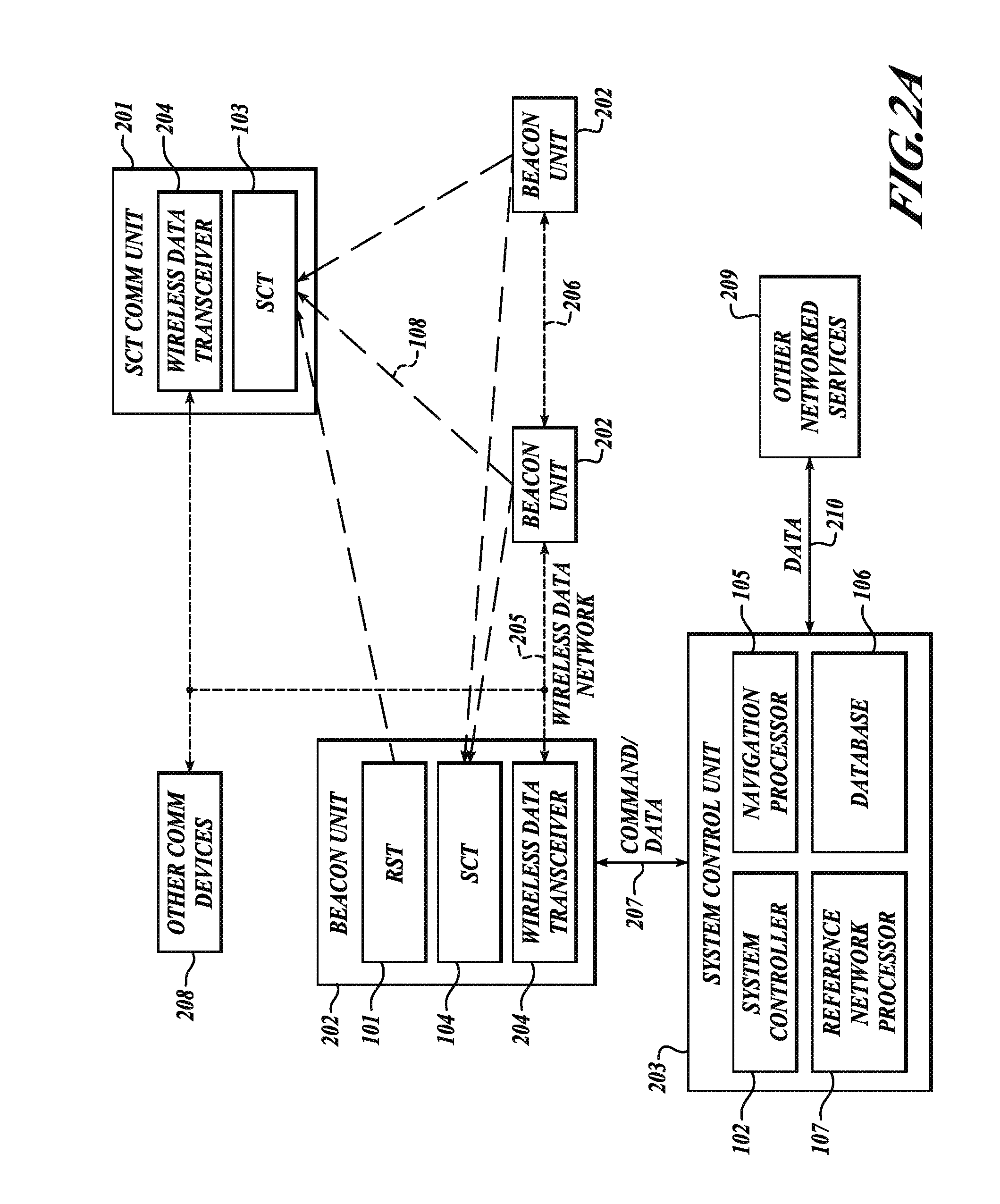 System and method for positioning using hybrid spectral compression and cross correlation signal processing