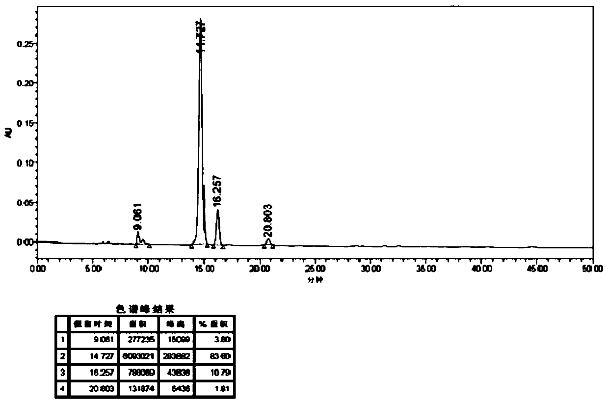 Extraction and detection method of 2-O-beta-D-glucopyranosyl-L-ascorbic acid from fructus malus toringoides and fructus malus tiansitoria