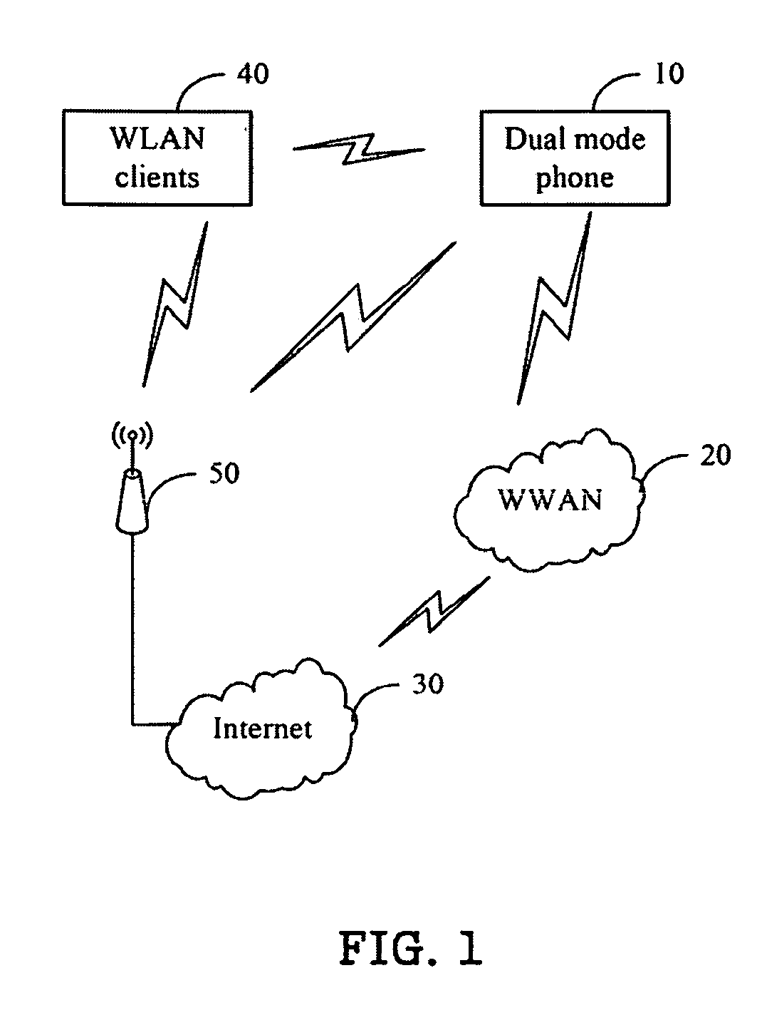 Dual mode phone and method for acting as an access point