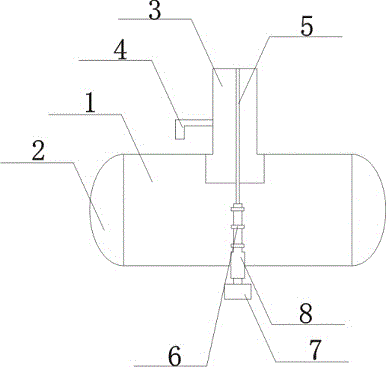 Rectification reactor