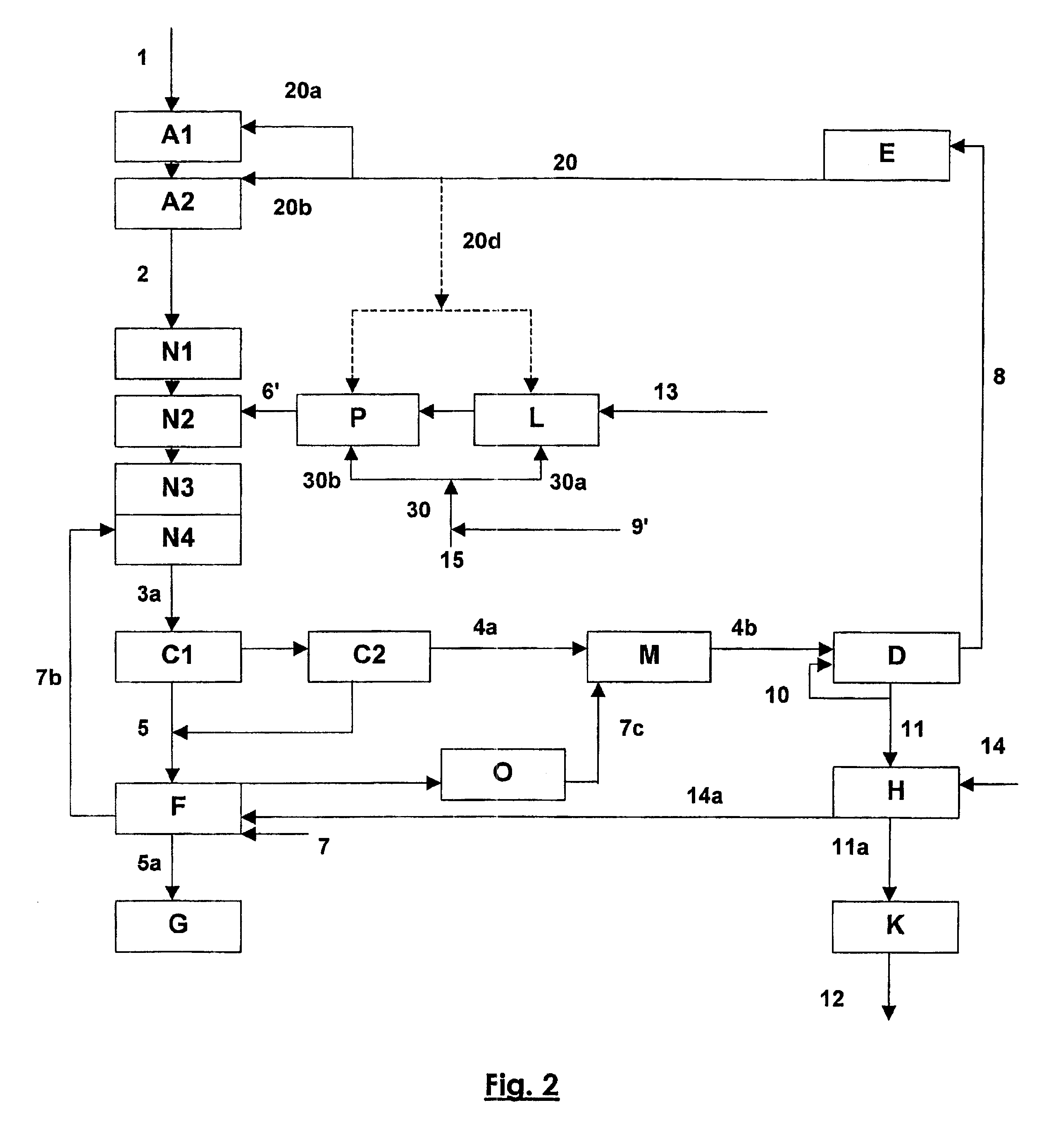 Bayer process for production of alumina trihydrate by alkaline digestion of bauxite, the process comprising a predesilication step