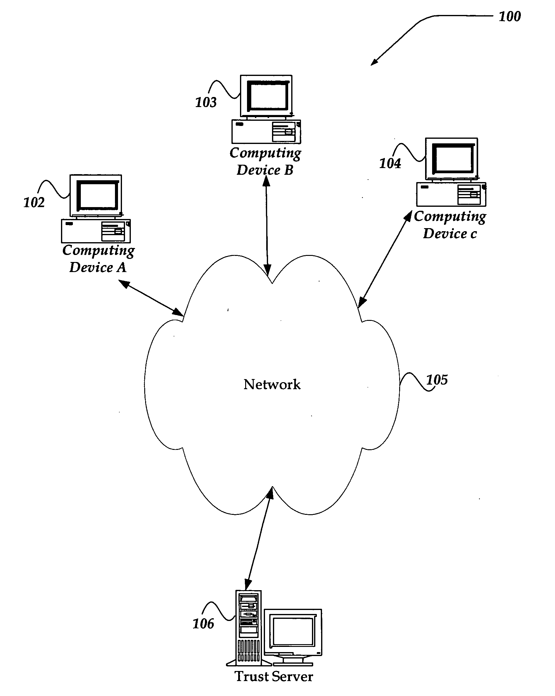 System and method for managing a trusted email datastore