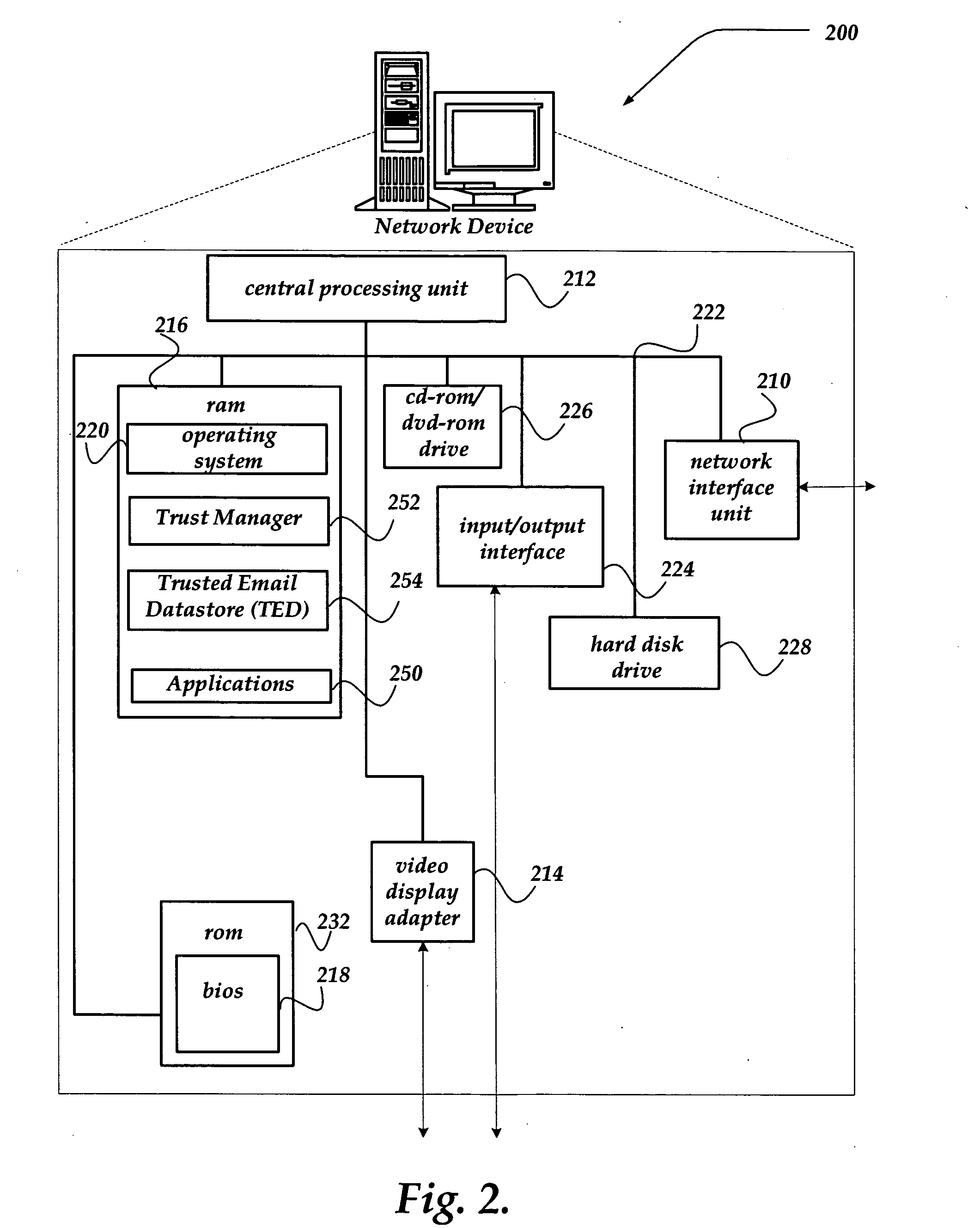 System and method for managing a trusted email datastore