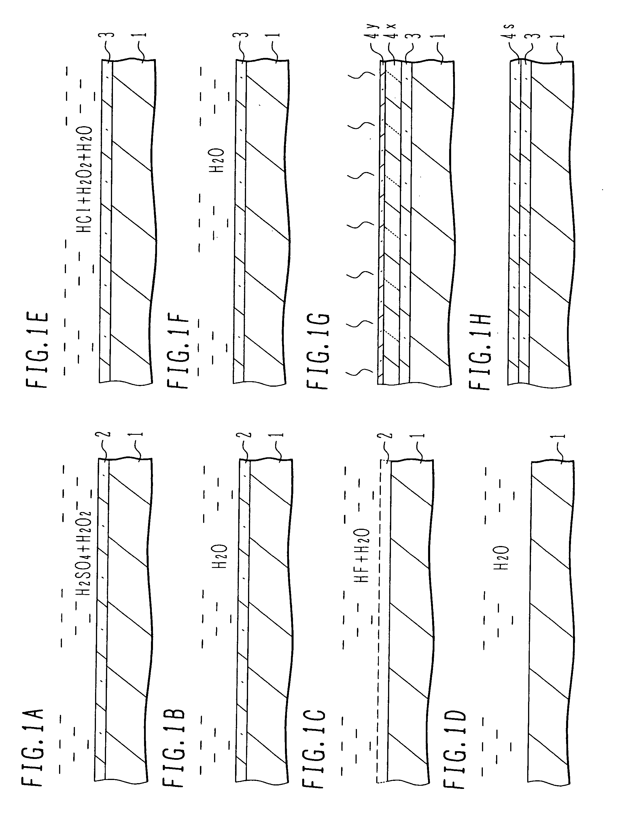Semiconductor device with high dielectric constant insulator and its manufacture