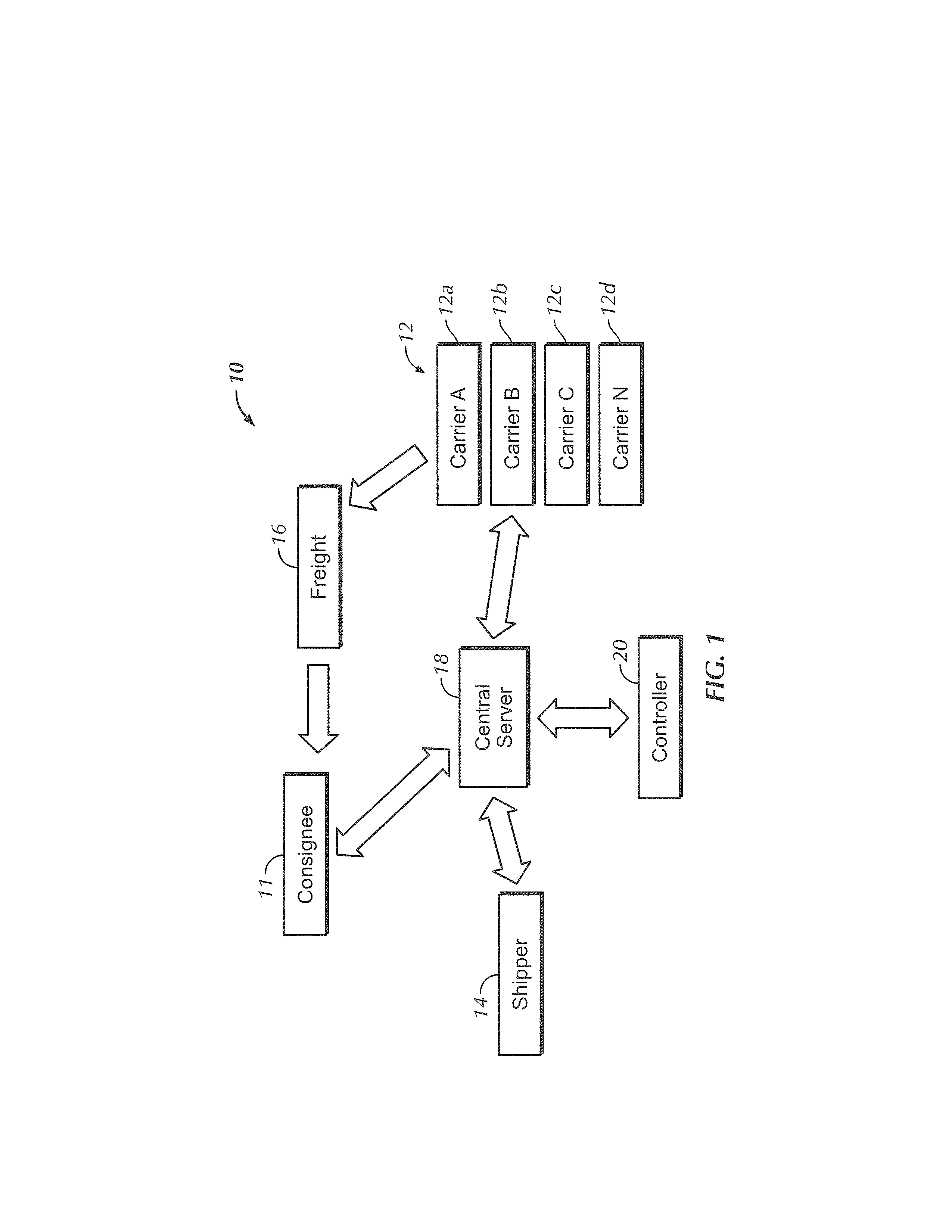 System and method for optimizing logistics sourcing decisions for logistics management networks