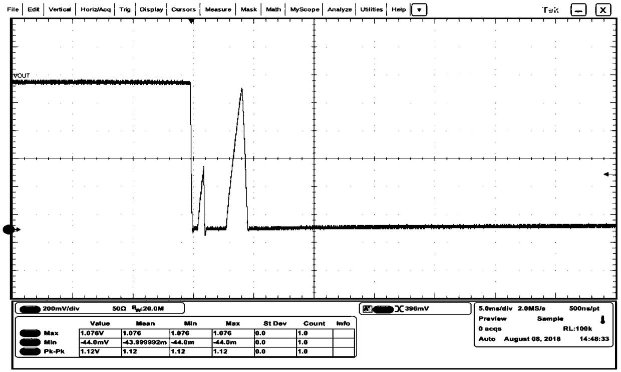 Undershoot test method and device for server board card