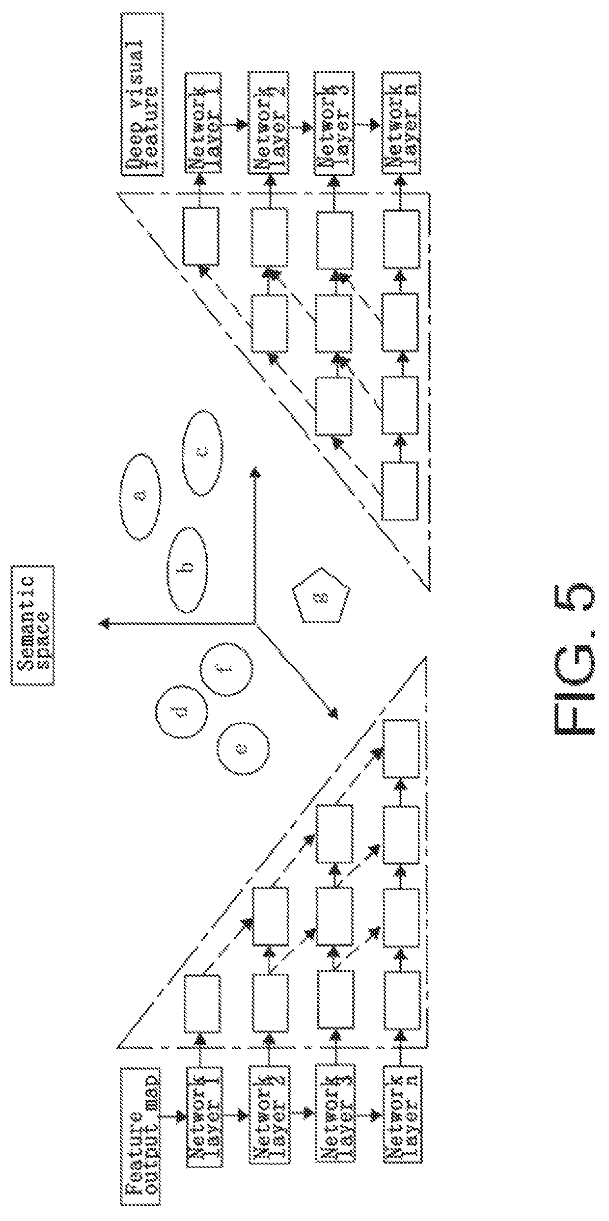 Method and apparatus for enhancing semantic features of SAR image oriented small set of samples