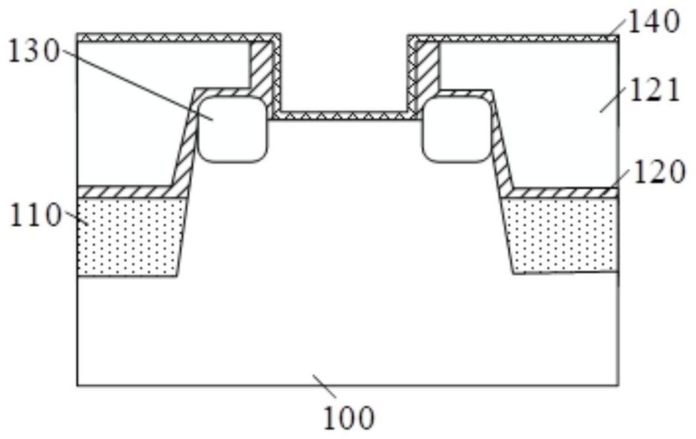 Formation method of semiconductor structure