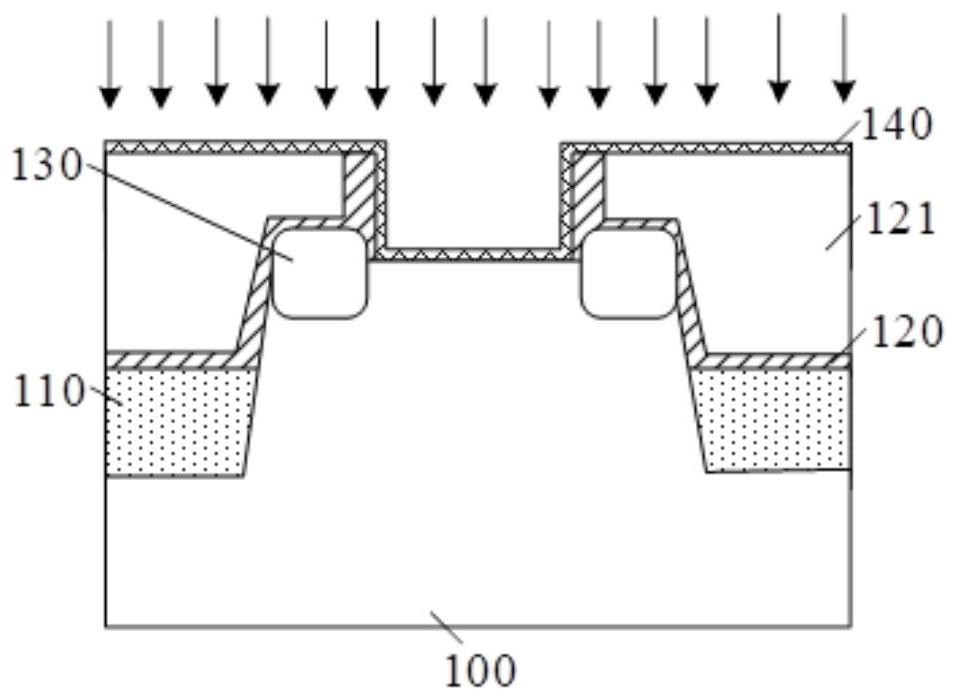 Formation method of semiconductor structure