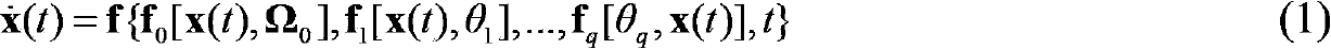 Aircraft modeling method based on maximum information content-credibility criterion of variable metrical data