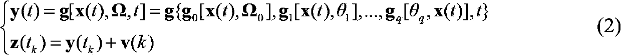 Aircraft modeling method based on maximum information content-credibility criterion of variable metrical data