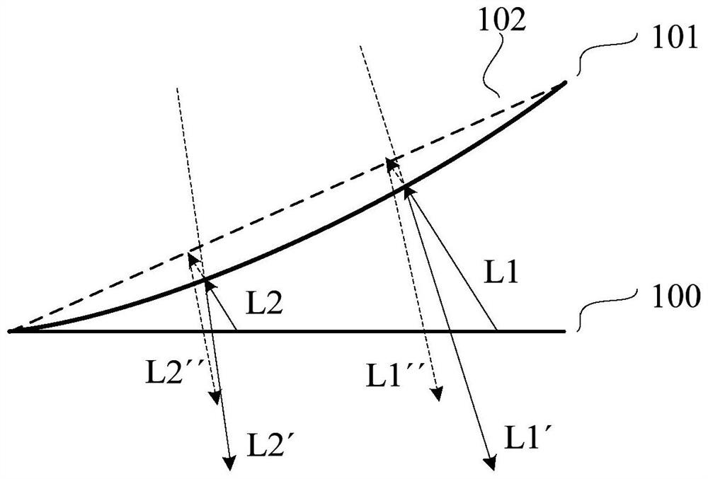 Optical expansion waveguide