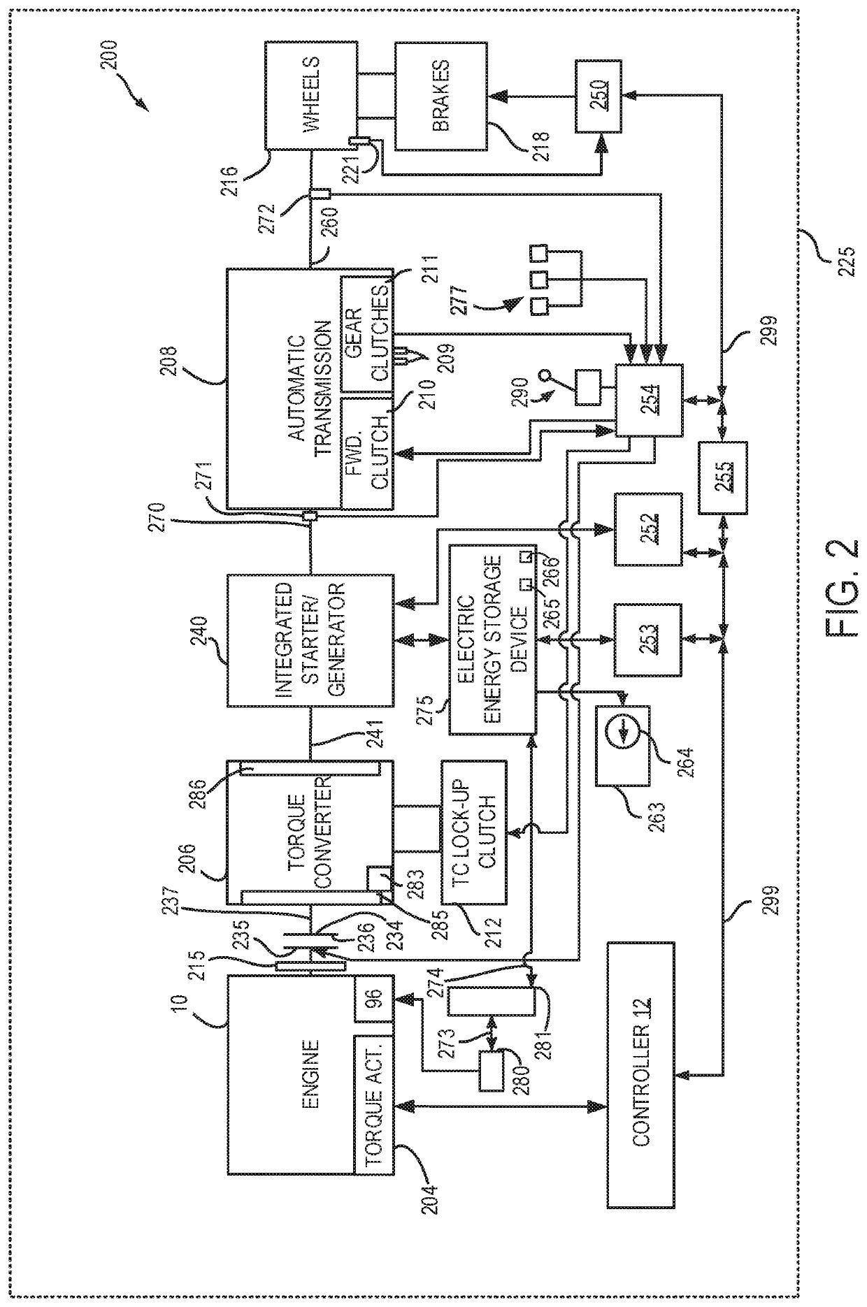 Methods and system for adjusting responses of an electric machine and an engine