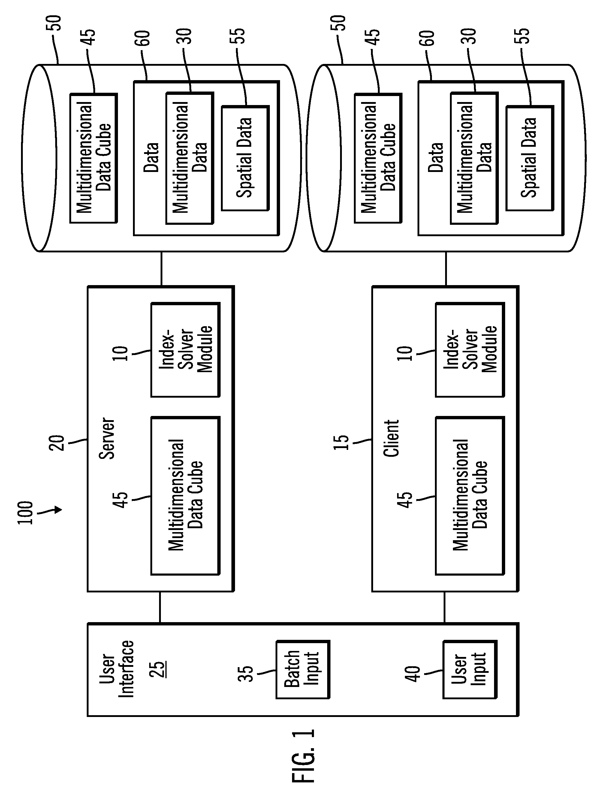 Method for determining an optimal grid index specification for multidimensional data