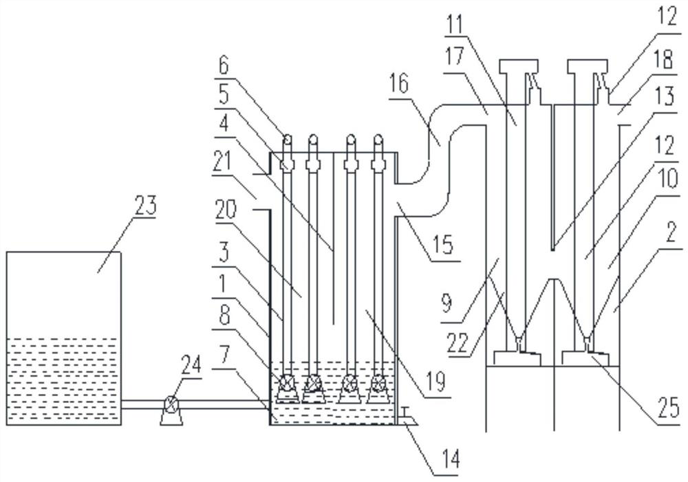 Sintering flue gas dense-phase semi-dry desulfurization and denitrification device and process