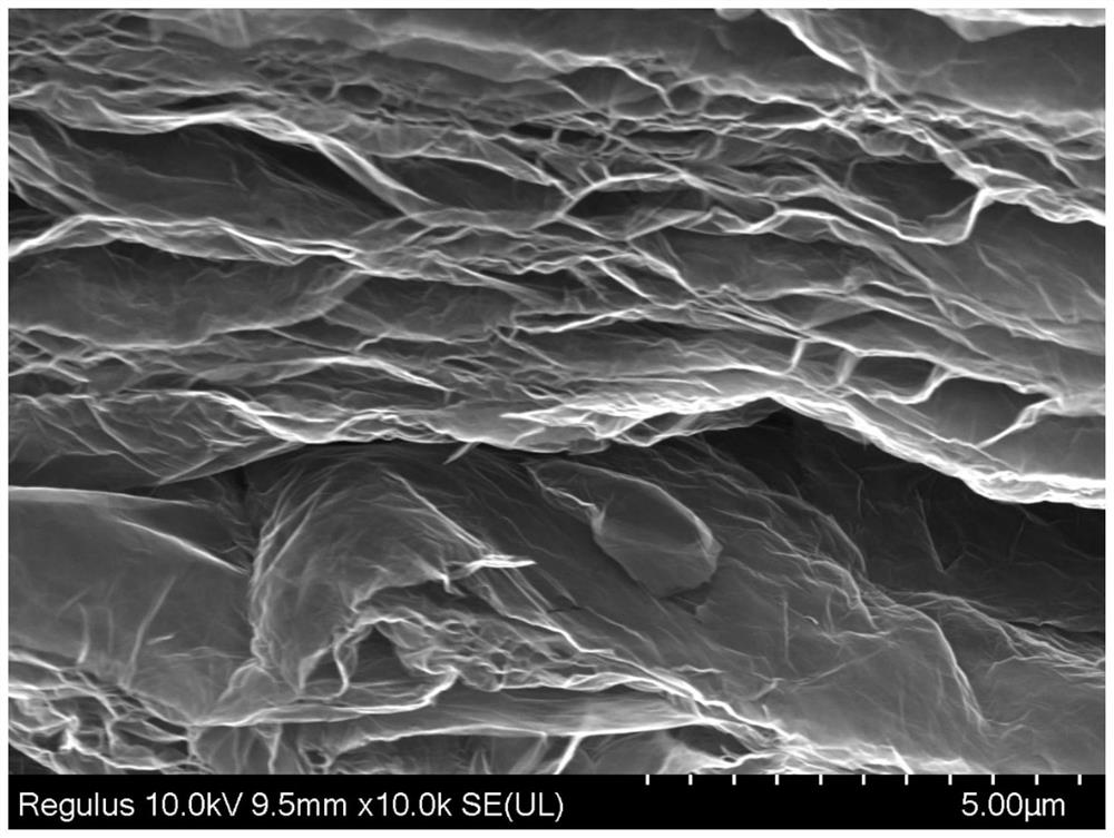 Method for rapidly preparing high-conductivity graphene electromagnetic shielding film