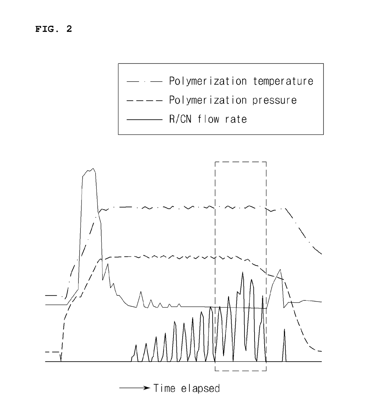 METHOD FOR PREPARING VINYL CHLORIDE-BASED POLYMER, AND VINYL CHLORIDE-BASED POLYMER PREPARED THEREBY (As Amended)